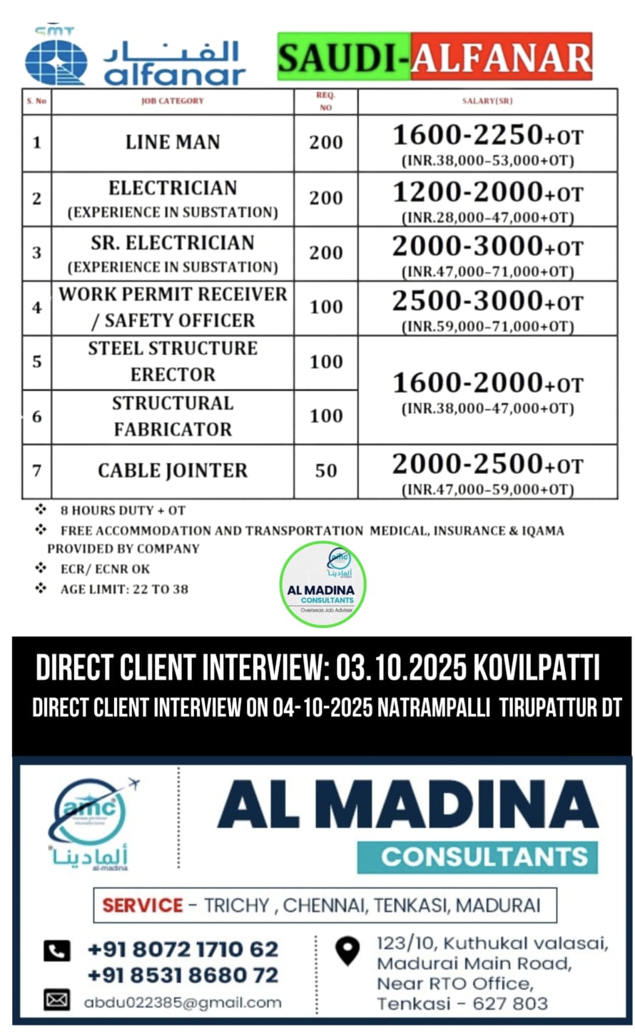 alfanar