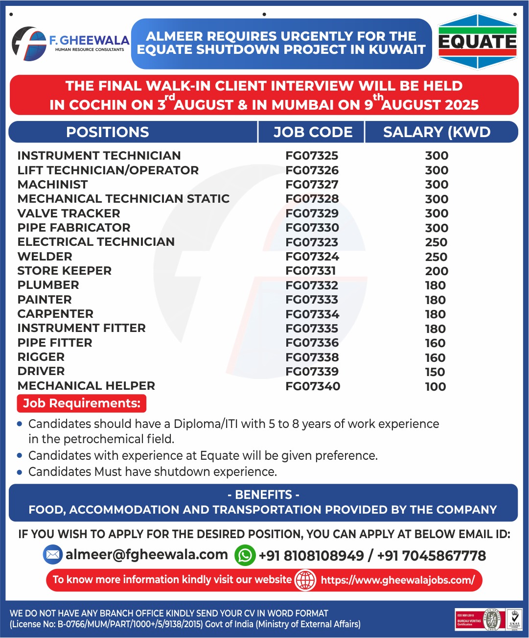 urgent requirement