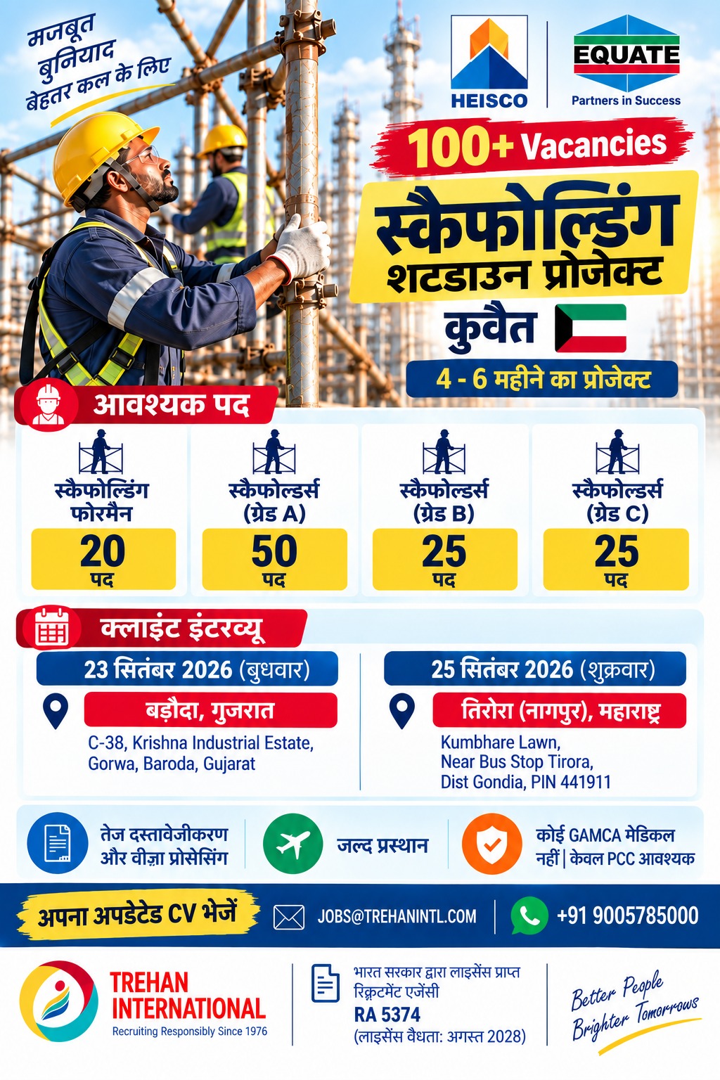 Urgent Hiring for Scaffolding Professionals – Kuwait Shutdown Project