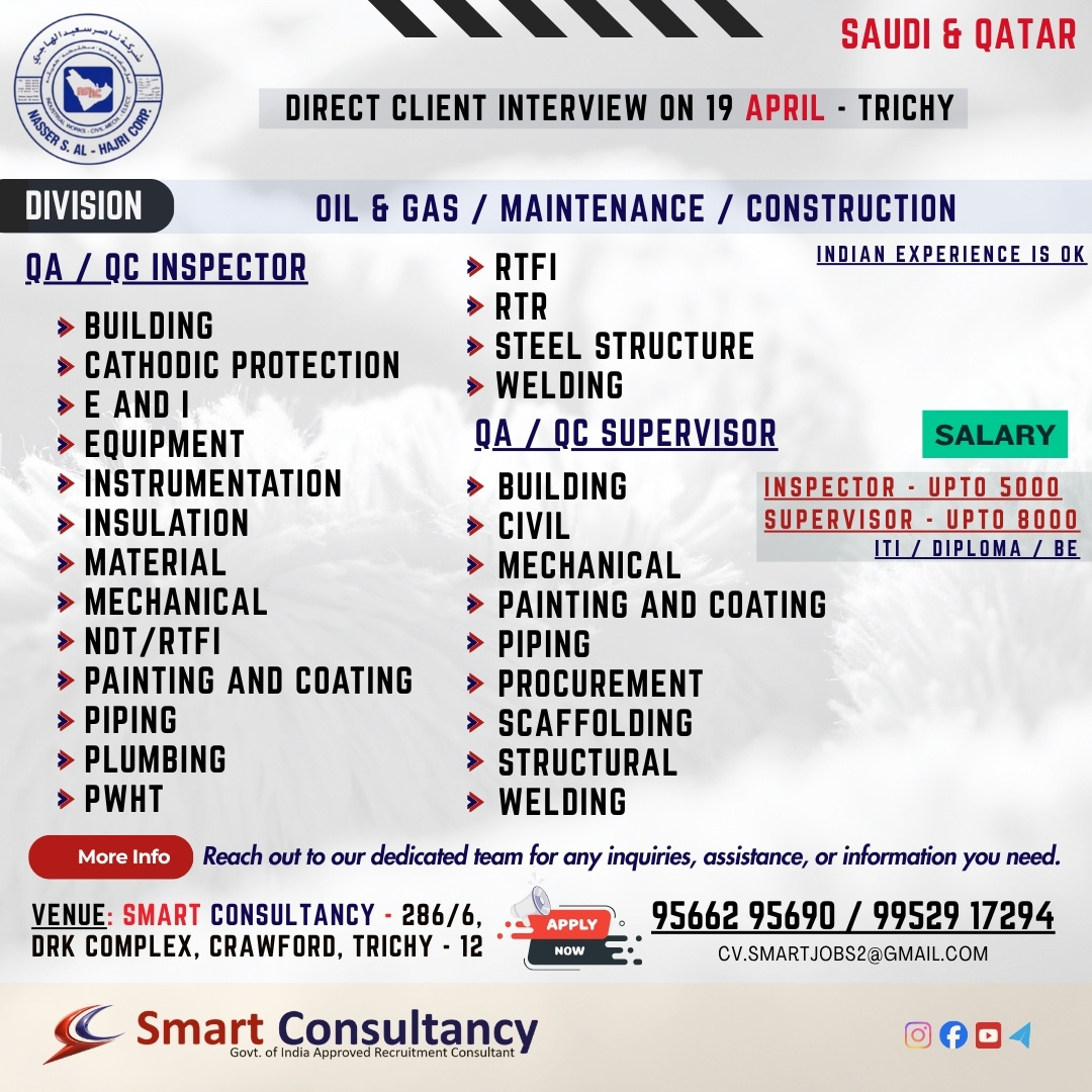  Gulf Job Opportunity – Saudi & Qatar     Direct Client Interview on 19 April – Trichy