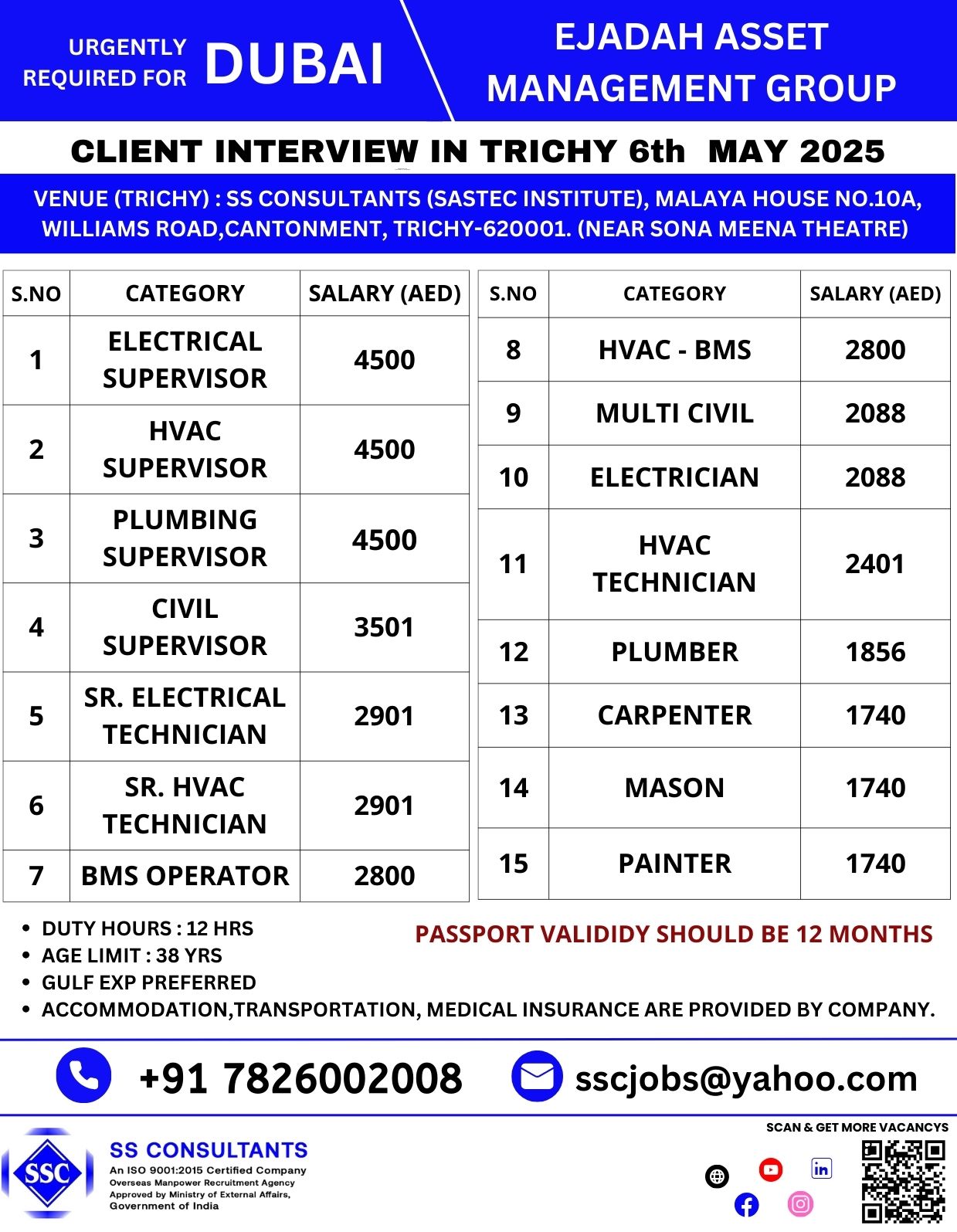 Urgent Gulf Jobs in Trichy – Ejadah Asset Management Group Hiring | Apply by 6th May 2025