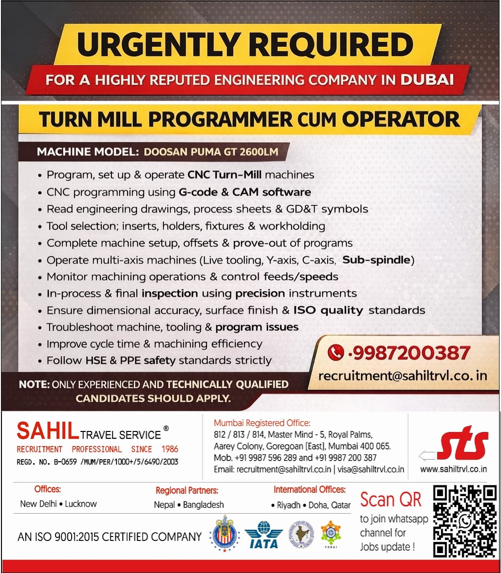 Hiring for Dubai –  Reputed Company in Dubai 