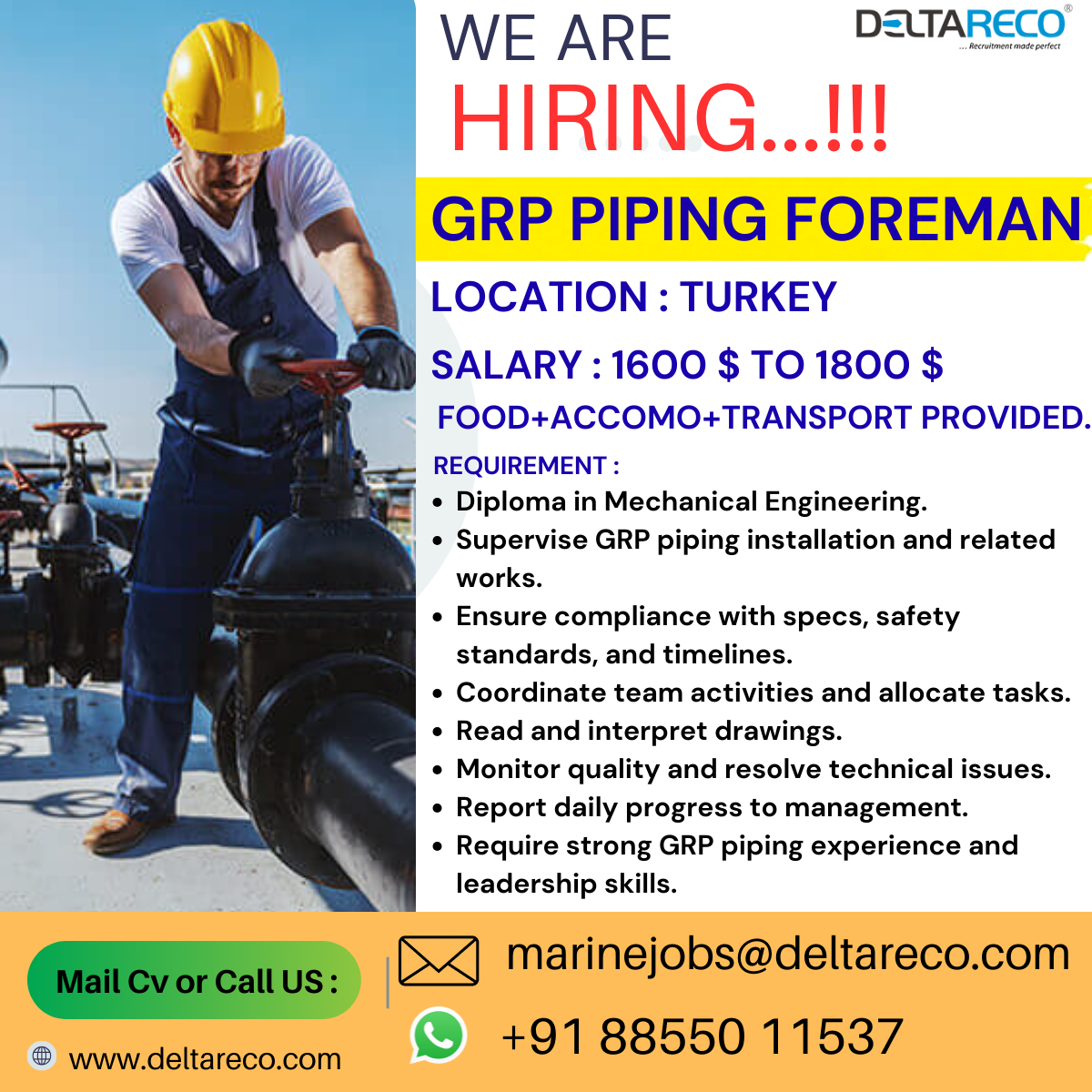 Hiring  Grp Piping foreman for Turkey