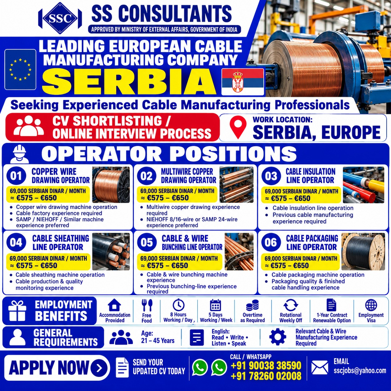 Cable Manufacturing Operator – Serbia, Europe (Multiple Positions)