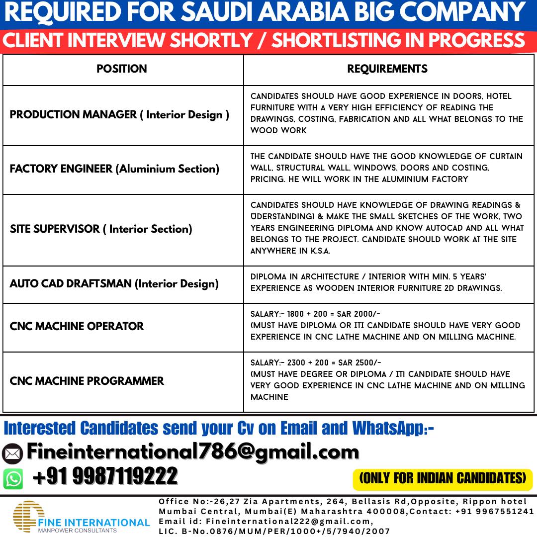 KSA Big Company Hiring – Client Interview Shortly | Shortlisting in Progress