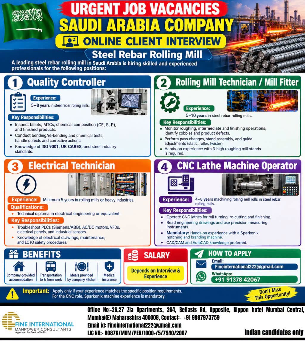 🇸🇦 URGENT HIRING – SAUDI ARABIA COMPANY 📢 Online Client Interview  