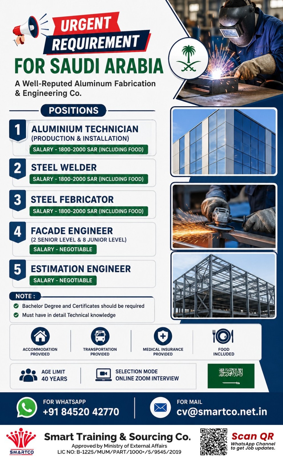 URGENT REQUIREMENT FOR SAUDI ARABIA  A Well-Reputed Aluminum Fabrication & Engineering Co.