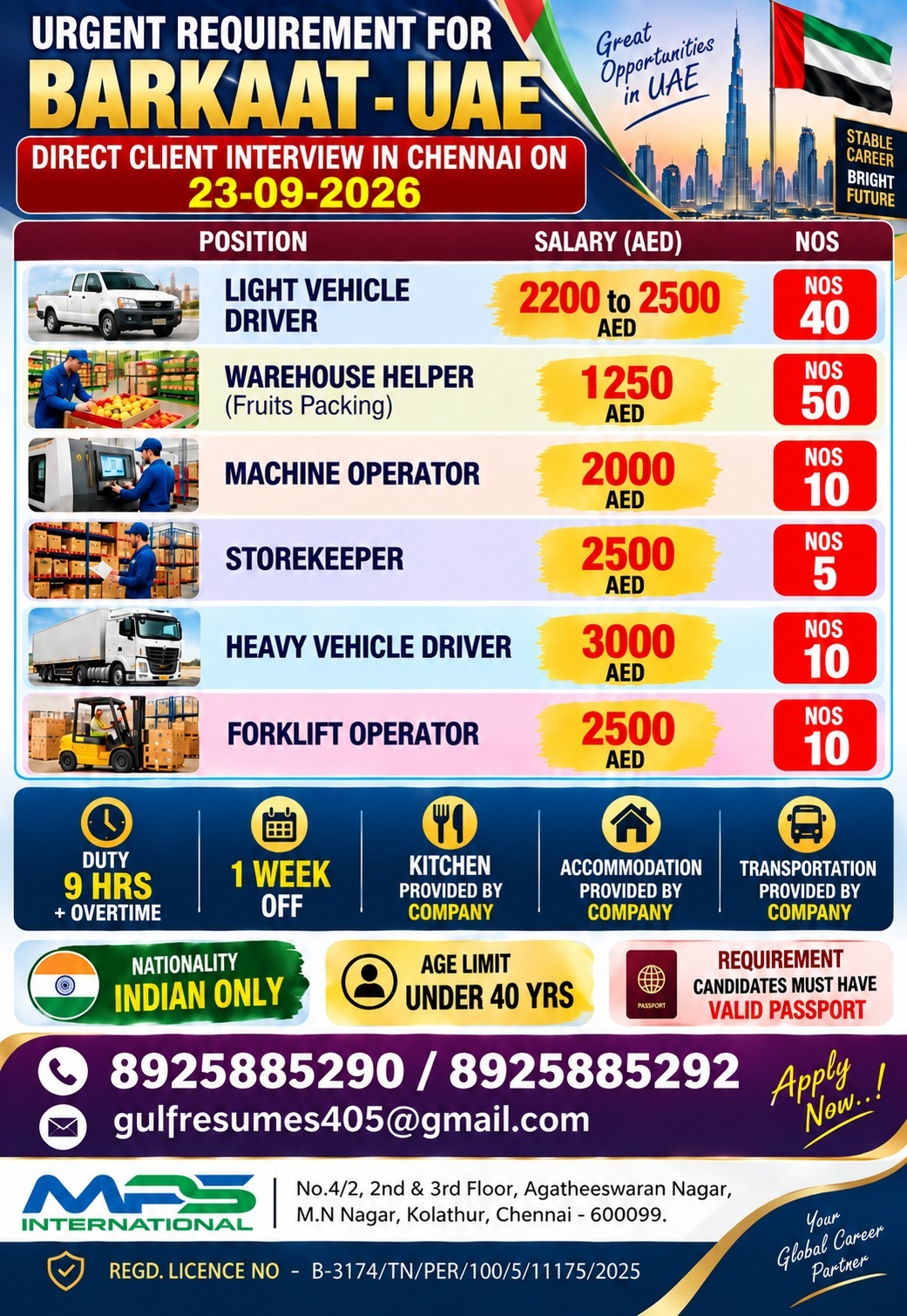 Direct client interview in Chennai on 23-09-2026