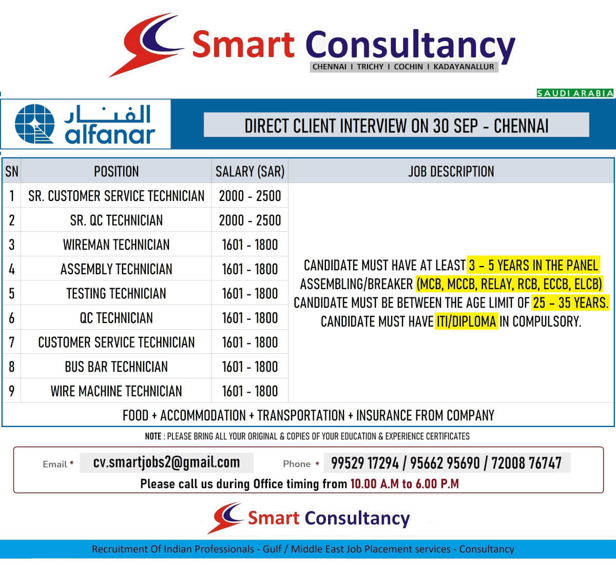WANTED FOR A LEADING ELECTRICAL MANUFACTURING COMPANY - SAUDI ARABIA  