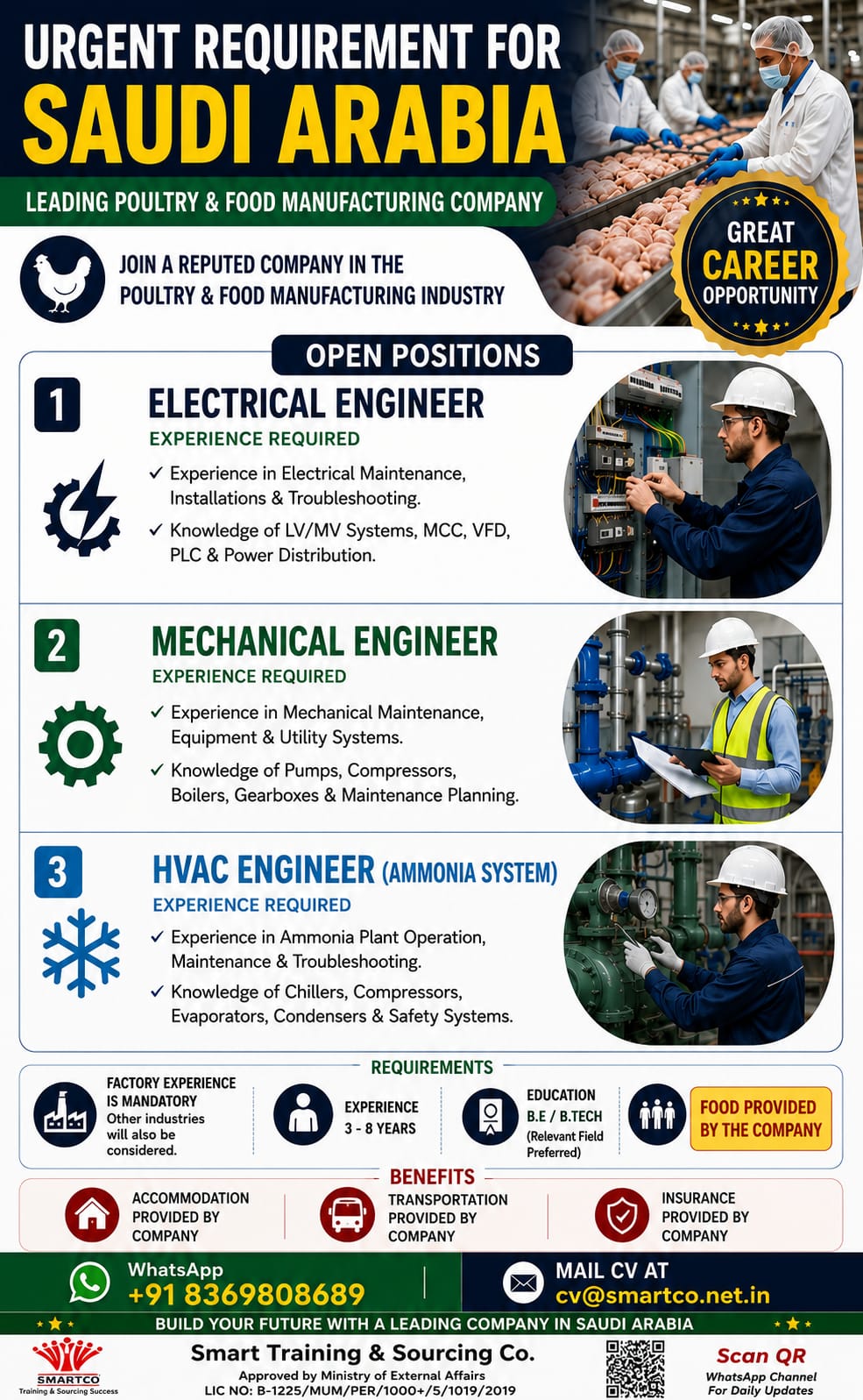 URGENT REQUIREMENT FOR SAUDI ARABIA LEADING POULTRY & FOOD MANUFACTURING COMPANY