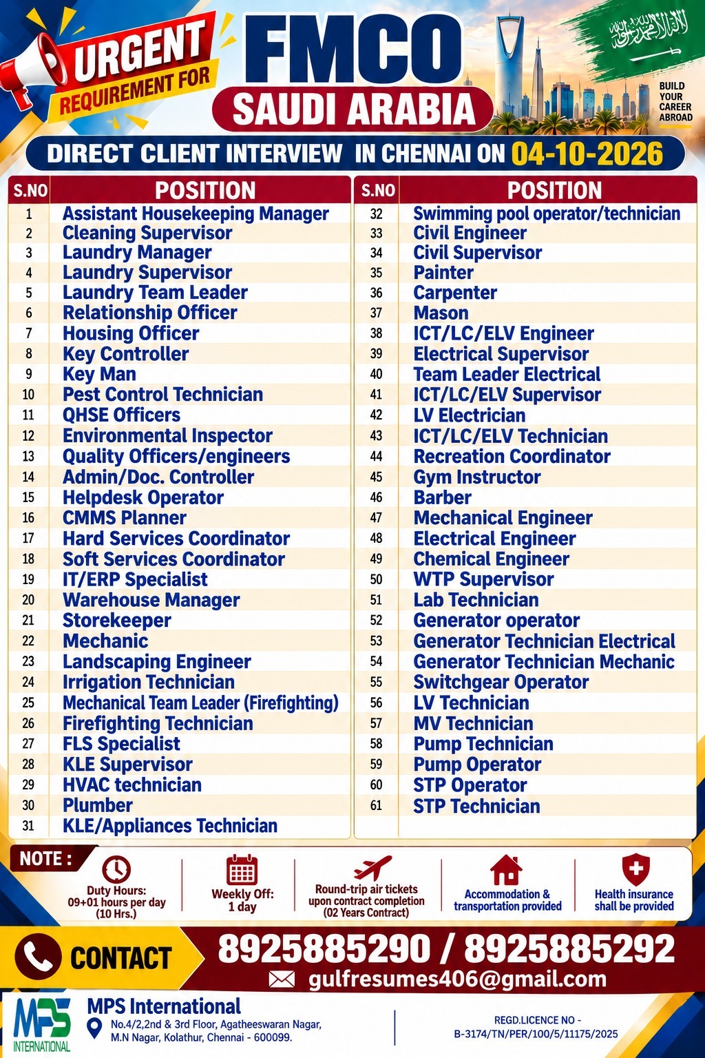 Direct Client Interview In Chennai On 04-10-2026