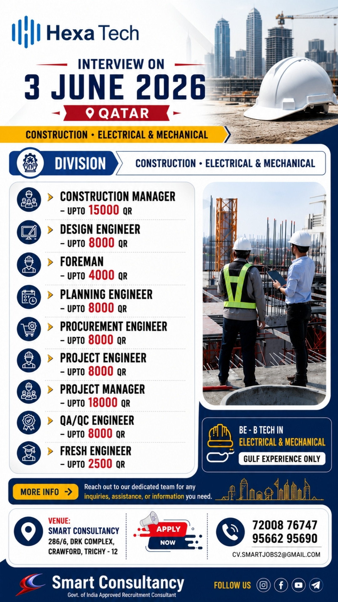Qatar Jobs 2026 | Hexa Tech Hiring Construction, Electrical & Mechanical Engineers | Direct Interview on 3 JUNE in  Trichy