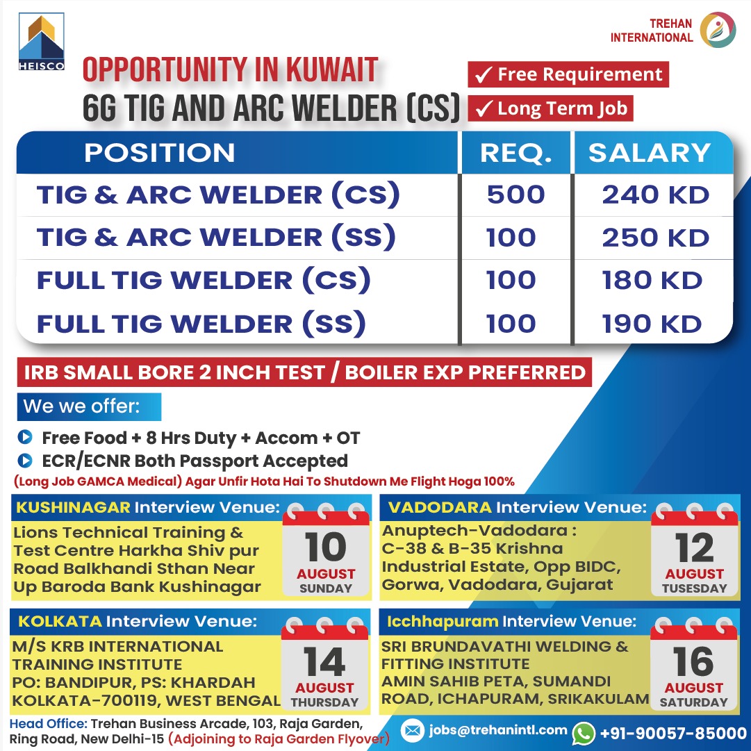  6G TIG & ARC WELDER (CS/SS) – FREE REQUIREMENT