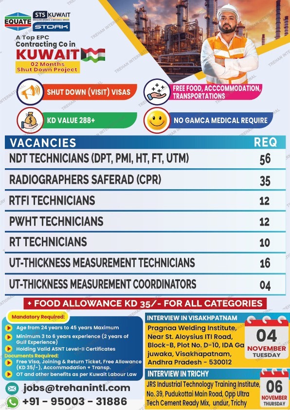 URGENT HIRING – KUWAIT SHUTDOWN PROJECT (SHORT TERM – 2 MONTHS)