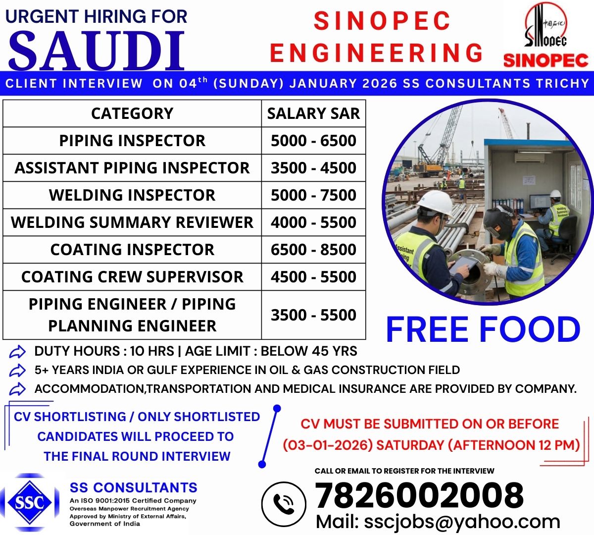 Sinopec Saudi Jobs 2026 with Visa & Benefits | Piping, Welding, Coating Supervisor Roles | Interview on 04 Jan