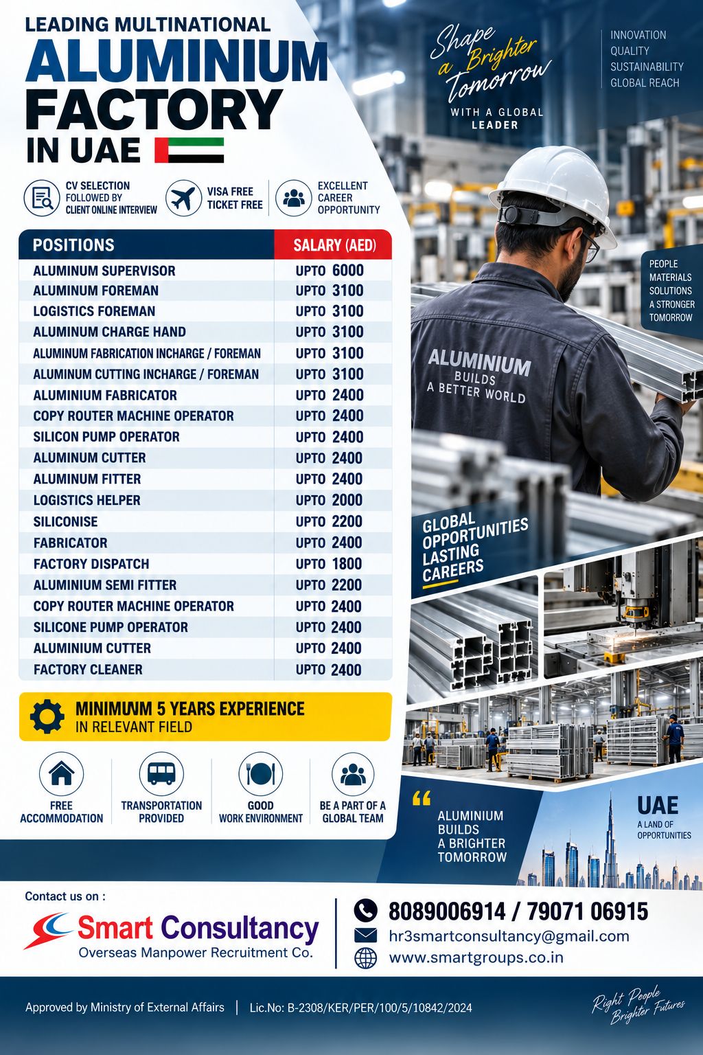 WE ARE HIRING FOR  UAE,CV SELECTION FOLLOWED BY CLIENT INTERVIEW