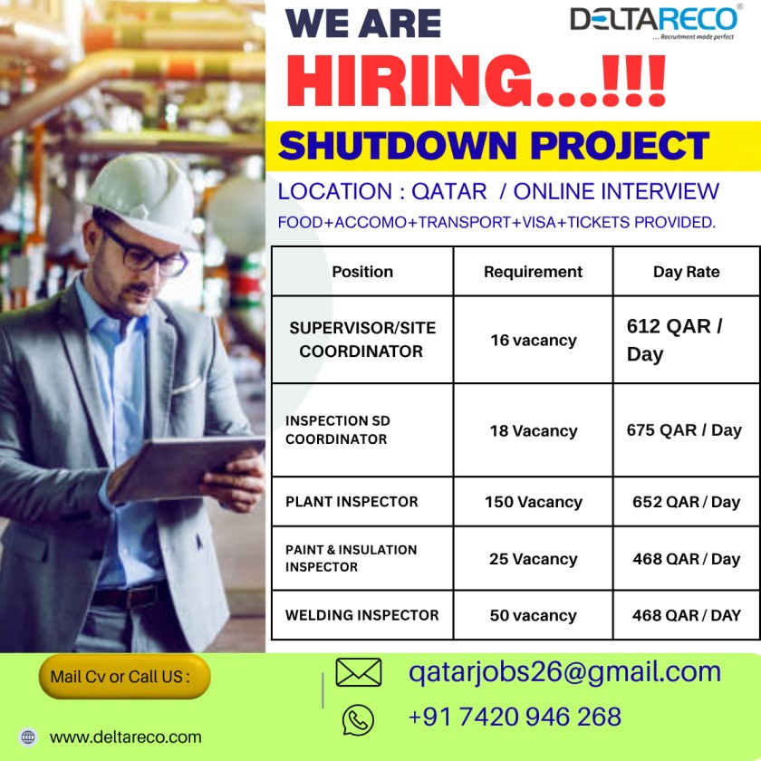 Hiring FOR Qatar SHutdown Project  Bulk Hiring