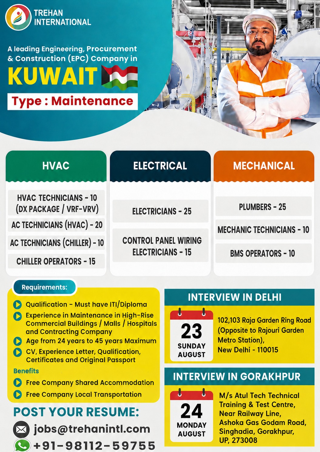 Urgent Hiring for Maintenance Jobs in Kuwait