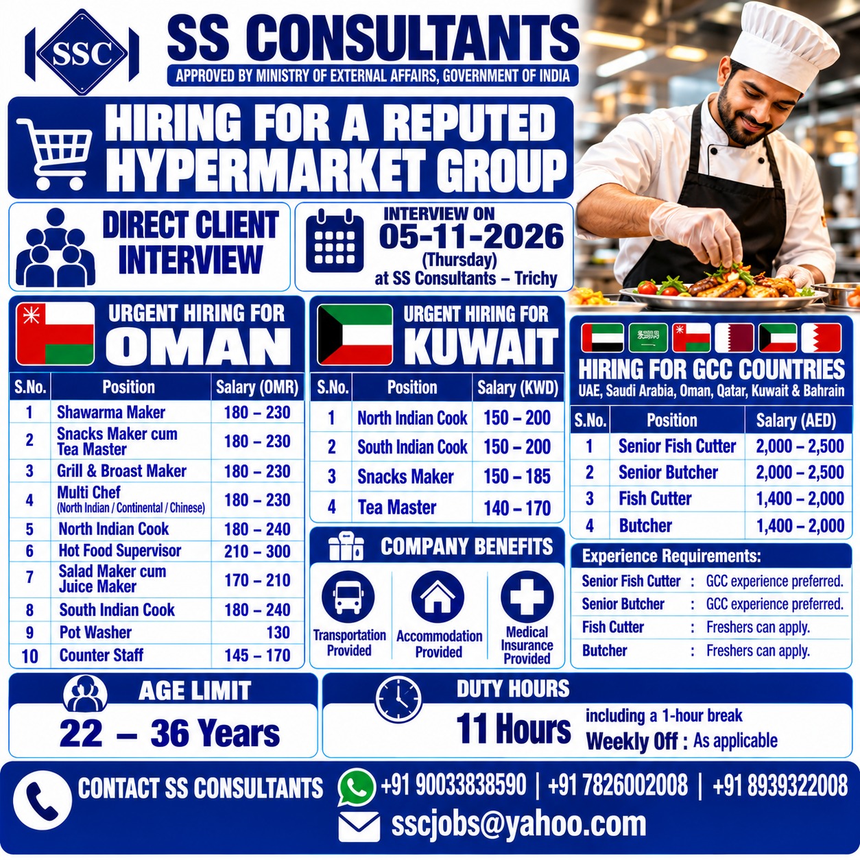 Urgent Hypermarket Jobs in Oman, Kuwait & GCC | SS Consultants Trichy Interview