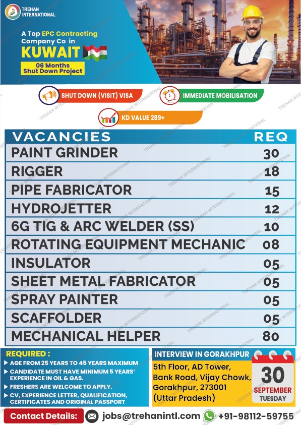 🚨 Urgent Hiring for Kuwait – 6 Months Shutdown Project 🚨