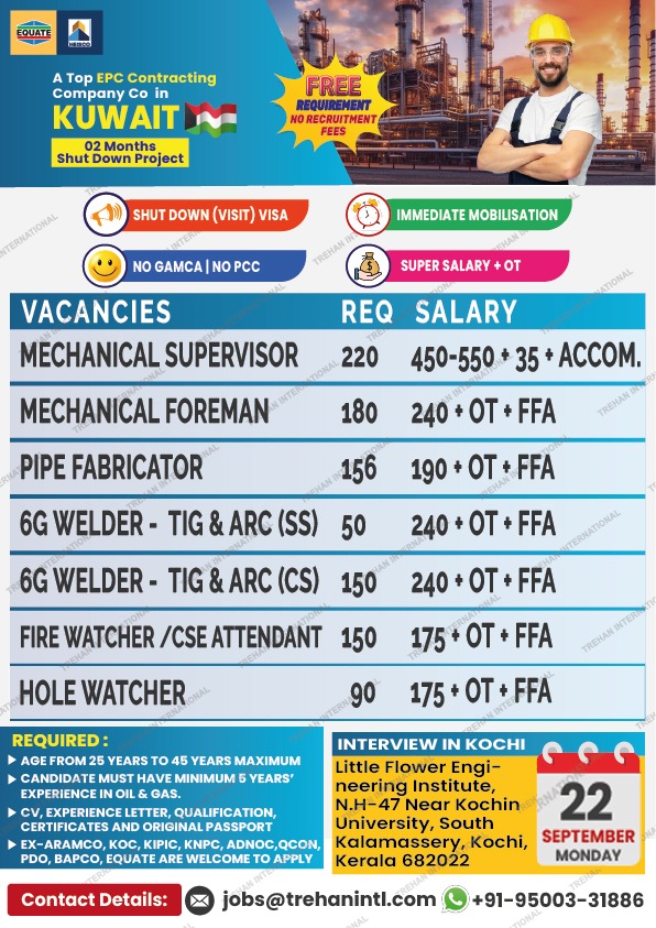 KUWAIT SHUTDOWN PROJECT – URGENT HIRING 