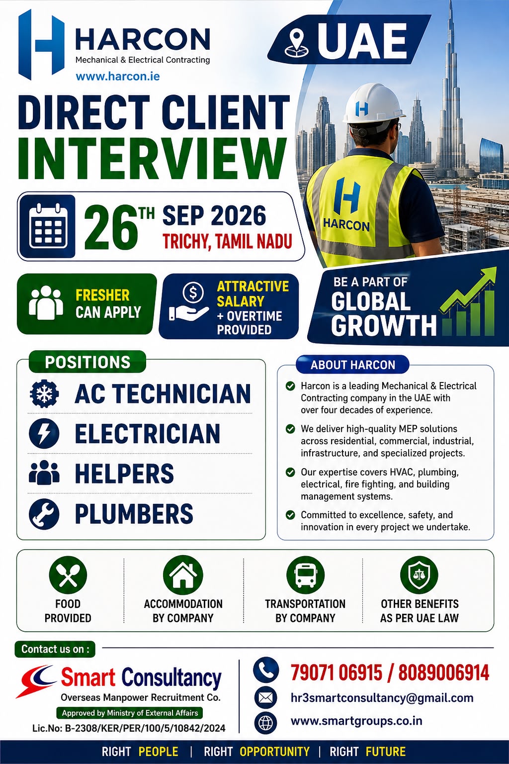 WE ARE HIRING FOR HARCON - UAE, 26TH SEPTEMBER AT TRICHY, TAMIL NADU