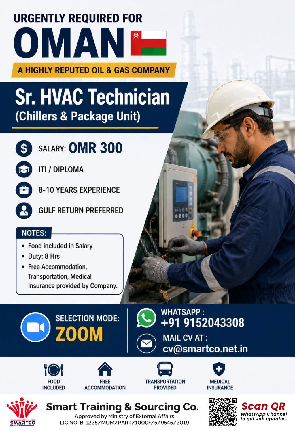 URGENTLY REQUIRED FOR OMAN 🇴🇲 A Highly Reputed Oil & Gas Company