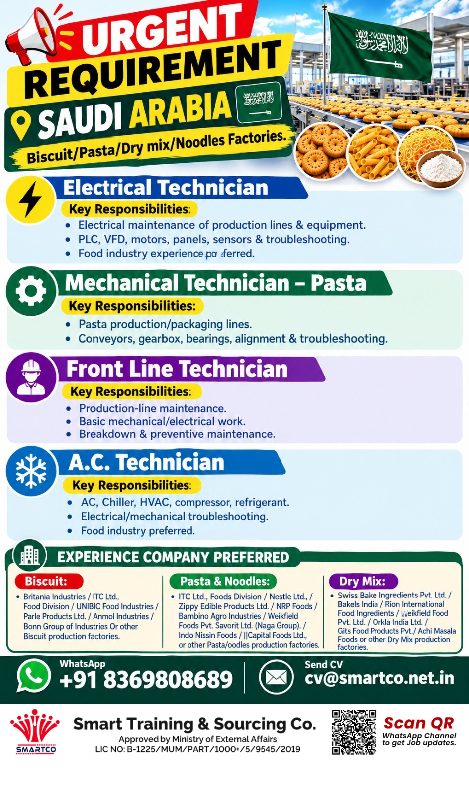 URGENT REQUIREMENT FOR SAUDI ARABIA