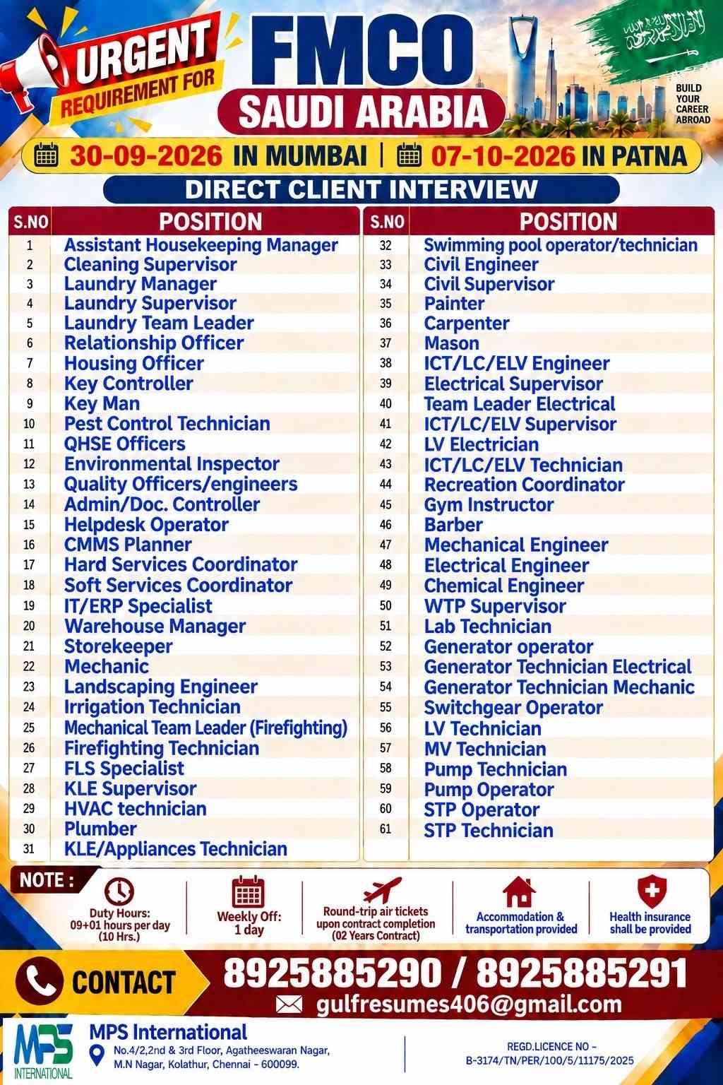 Direct Client Interview 30-09-2026 in Mumbai & 07-10-2026 in Patna