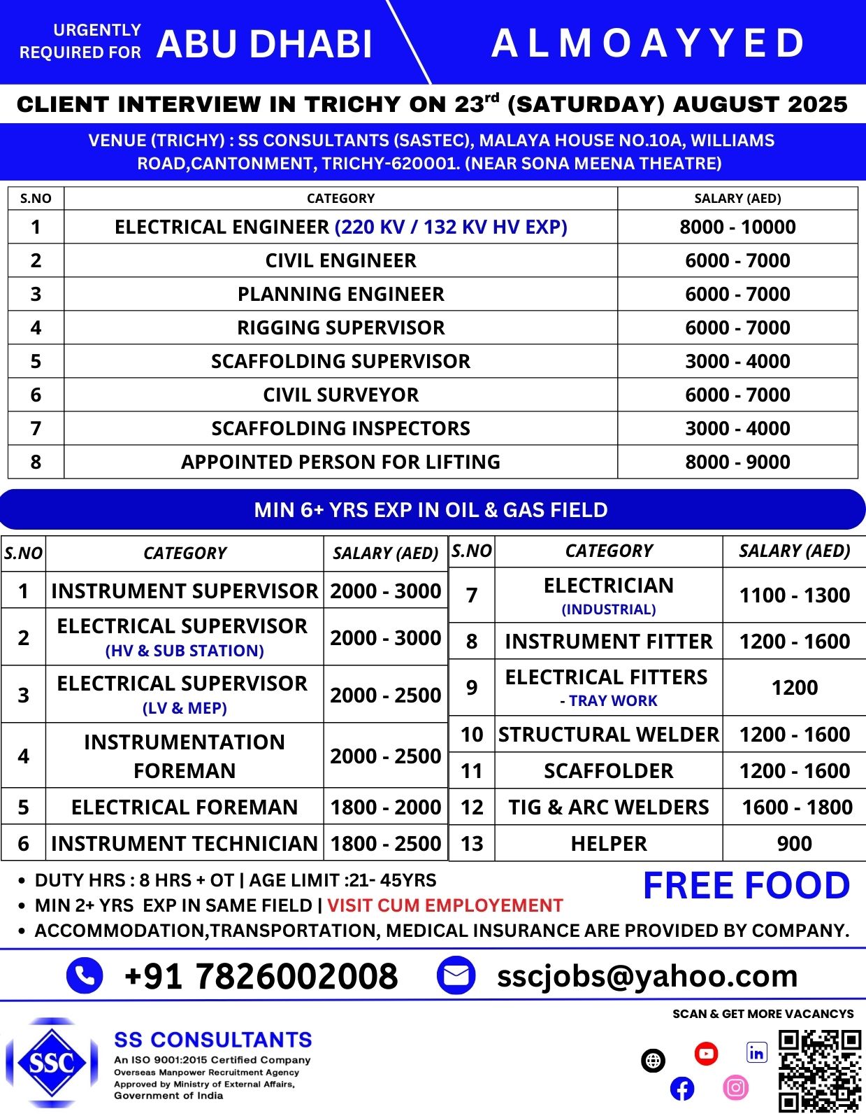 Urgently Hiring for Abu Dhabi: Engineering & Supervisor Jobs with Visa - Client Interview on  23 Aug 2025
