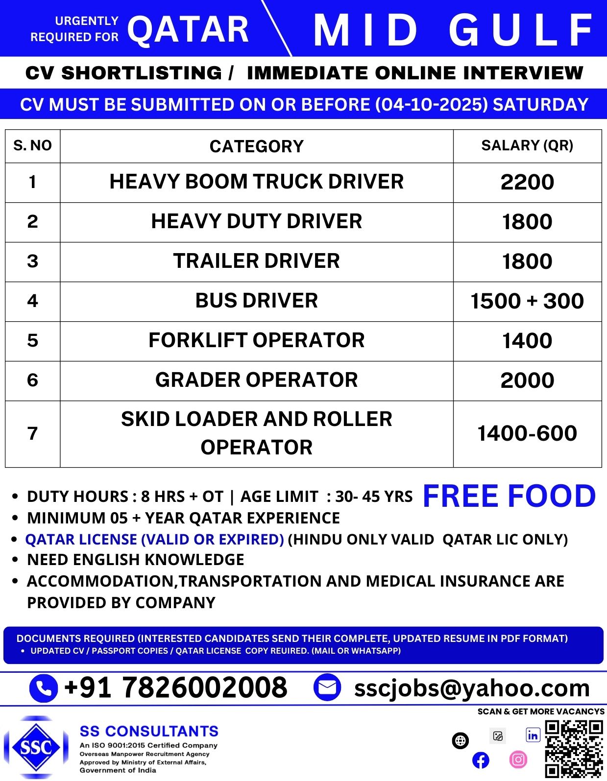 Urgent Hiring in Qatar: Truck Driver, Grader Operator, Bus Driver Jobs