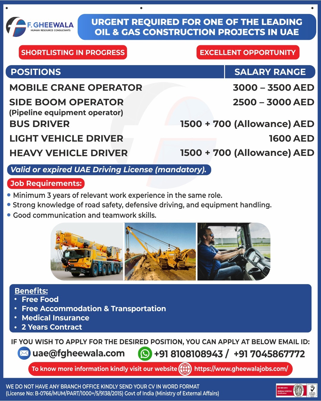 Urgent Requirement