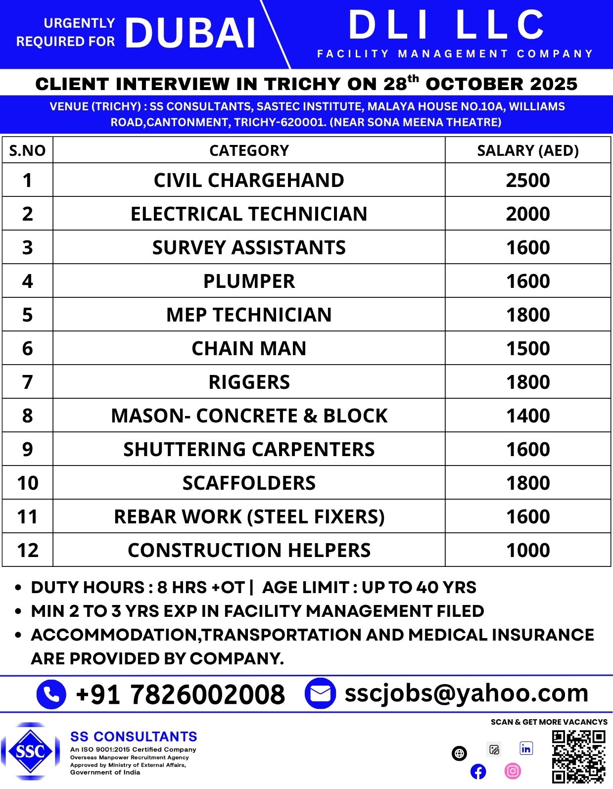 Urgent Dubai Jobs Hiring - Facility Management & Construction Roles
