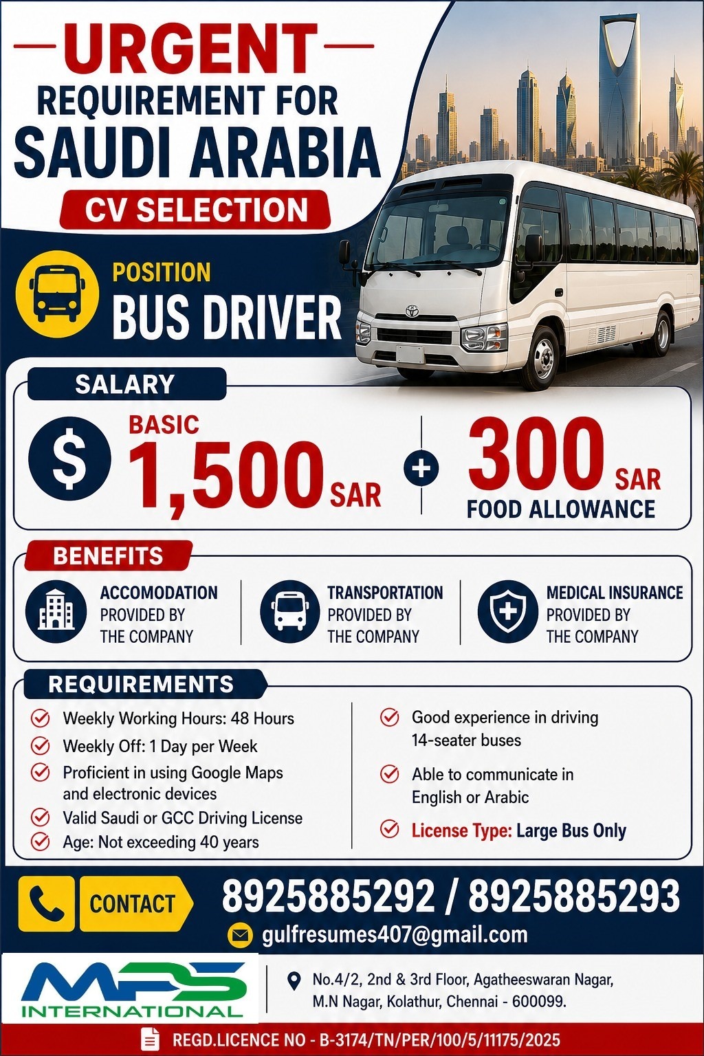 CV SELECTION