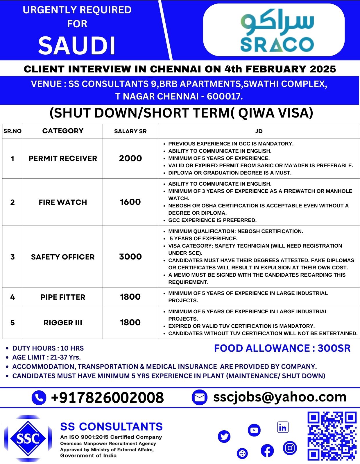 Urgent Shutdown Jobs in Saudi Arabia – Client Interviews in Chennai on 4th Feb 2025 for Permit Receiver, Fire Watch, Safety Officer & More