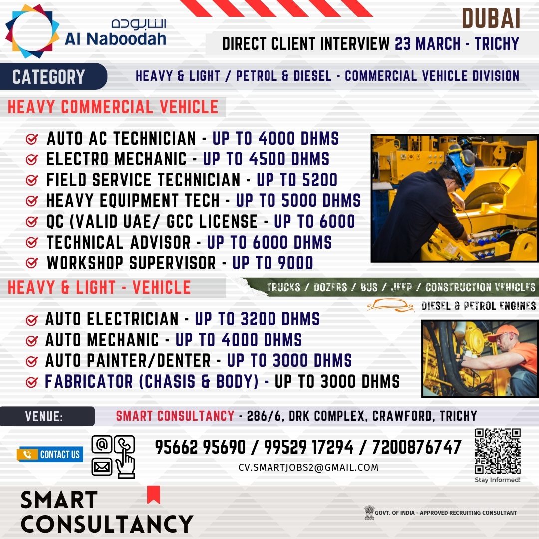 WANTED FOR A LEADING COMPANY - DIRECT CLIENT INTERVIEW ON 23 MARCH - TRICHY