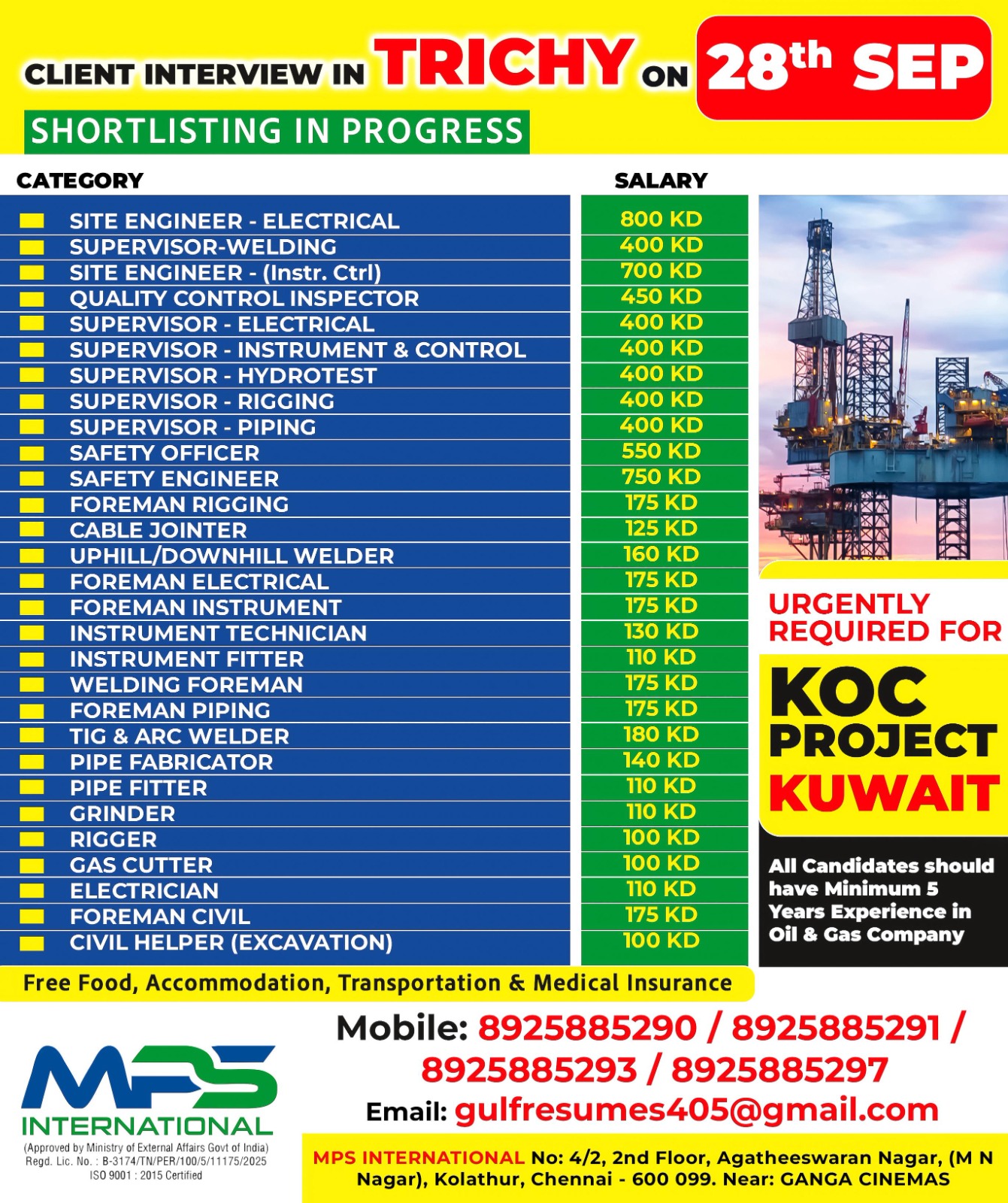 CLIENT INTERVIEW IN TRICHY ON 28.09.2025