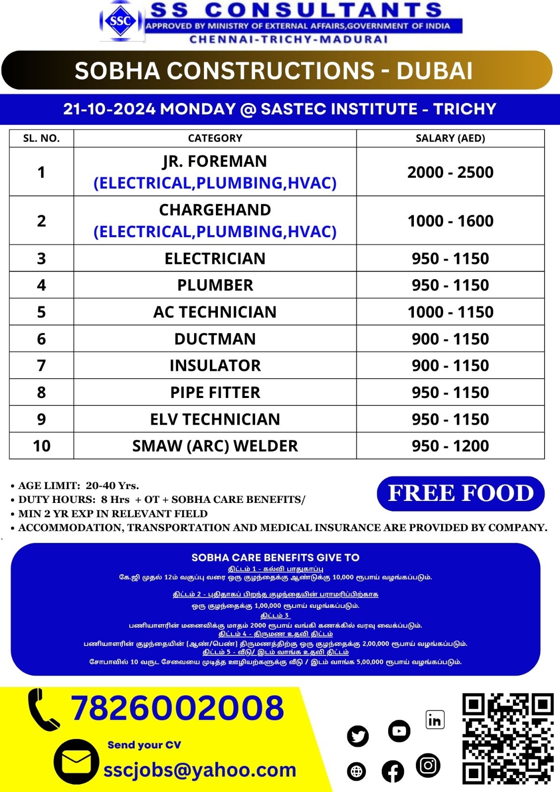 Dubai Construction Jobs | Jr. Foreman, Electrician, Plumber, HVAC & More - Apply Now