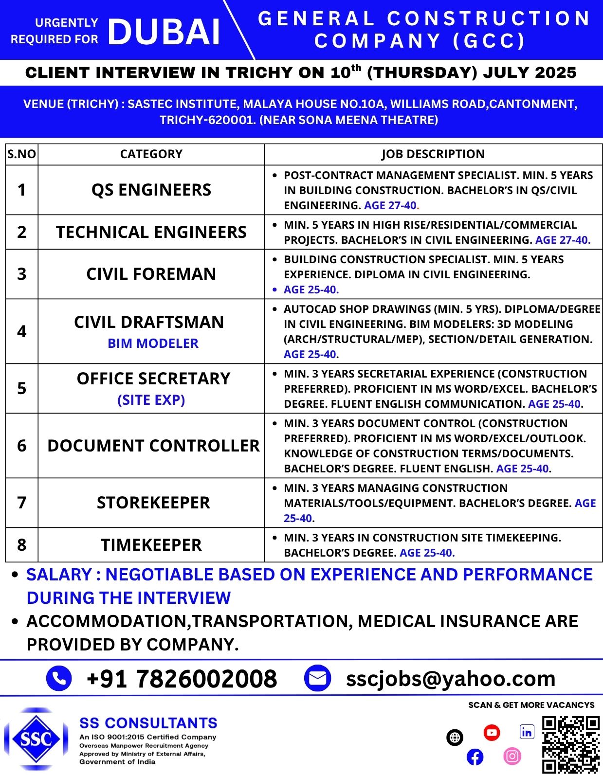 Latest Overseas Construction Jobs in Dubai – Accommodation & Benefits Included"