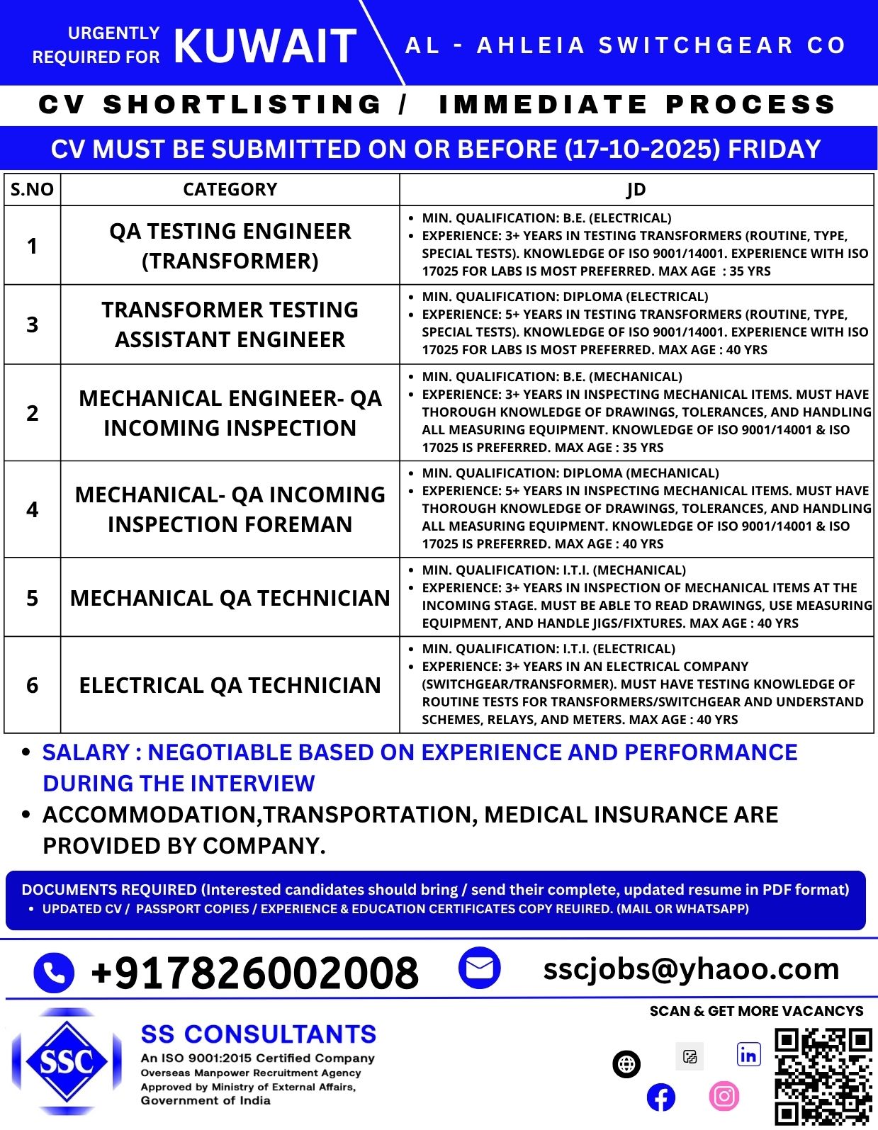 Urgent Kuwait Jobs: QA Engineer & Transformer Testing Roles - Immediate Hiring