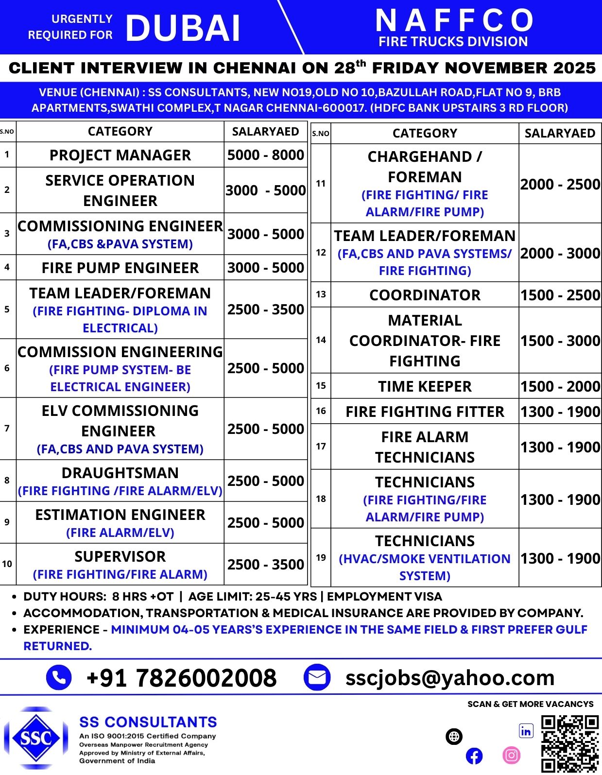 Foreman & Technician Jobs for Fire Trucks Division, NAFFCO Dubai 