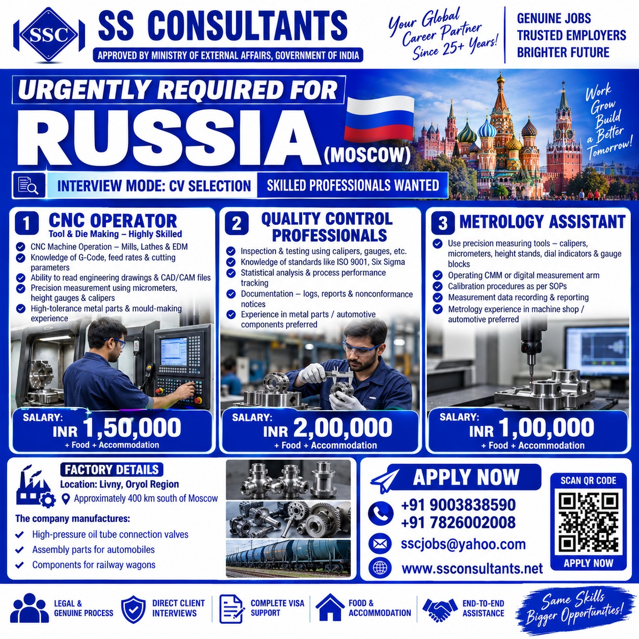 RUSSIA JOBS 2026 – CNC OPERATOR | QUALITY CONTROL | METROLOGY ASSISTANT