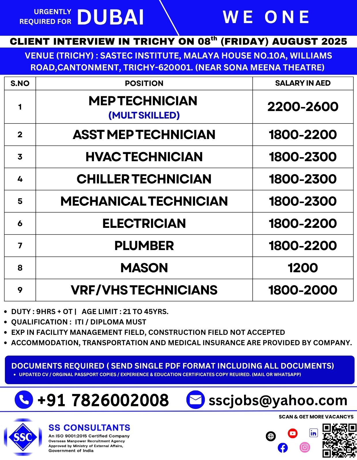 Urgent Hiring: MEP, HVAC, & Electrical Technicians for UAE – Apply Now!