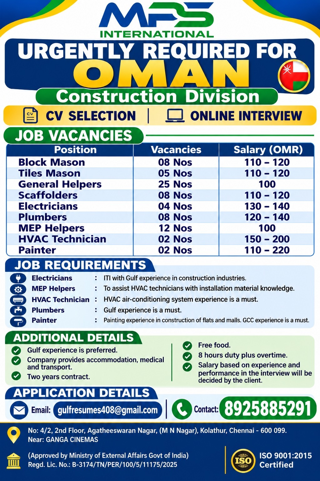 CV SELECTION