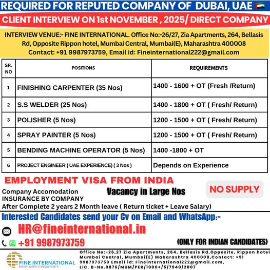 REQUIRED FOR REPUTED COMPANY OF DUBAI, UAE CLIENT INTERVIEW ON 1st NOVEMBER,2025 /  DIRECT COMPANY EMPLOYMENT VISA