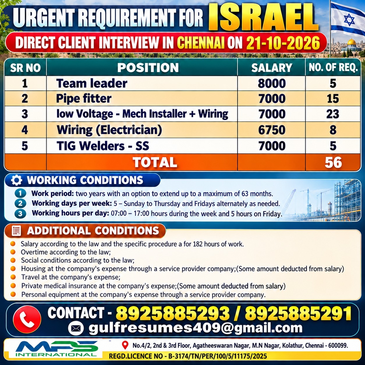 Direct Client Interview In Chennai On 21-10-2026