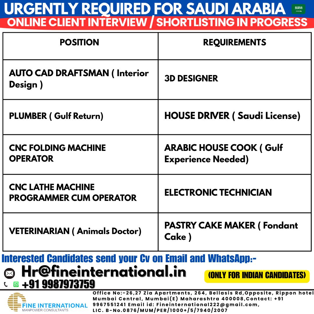URGENTLY REQUIRED FOR SAUDI ARABIA  ONLINE CLIENT INTERVIEW / SHORTLISTING IN PROGRESS