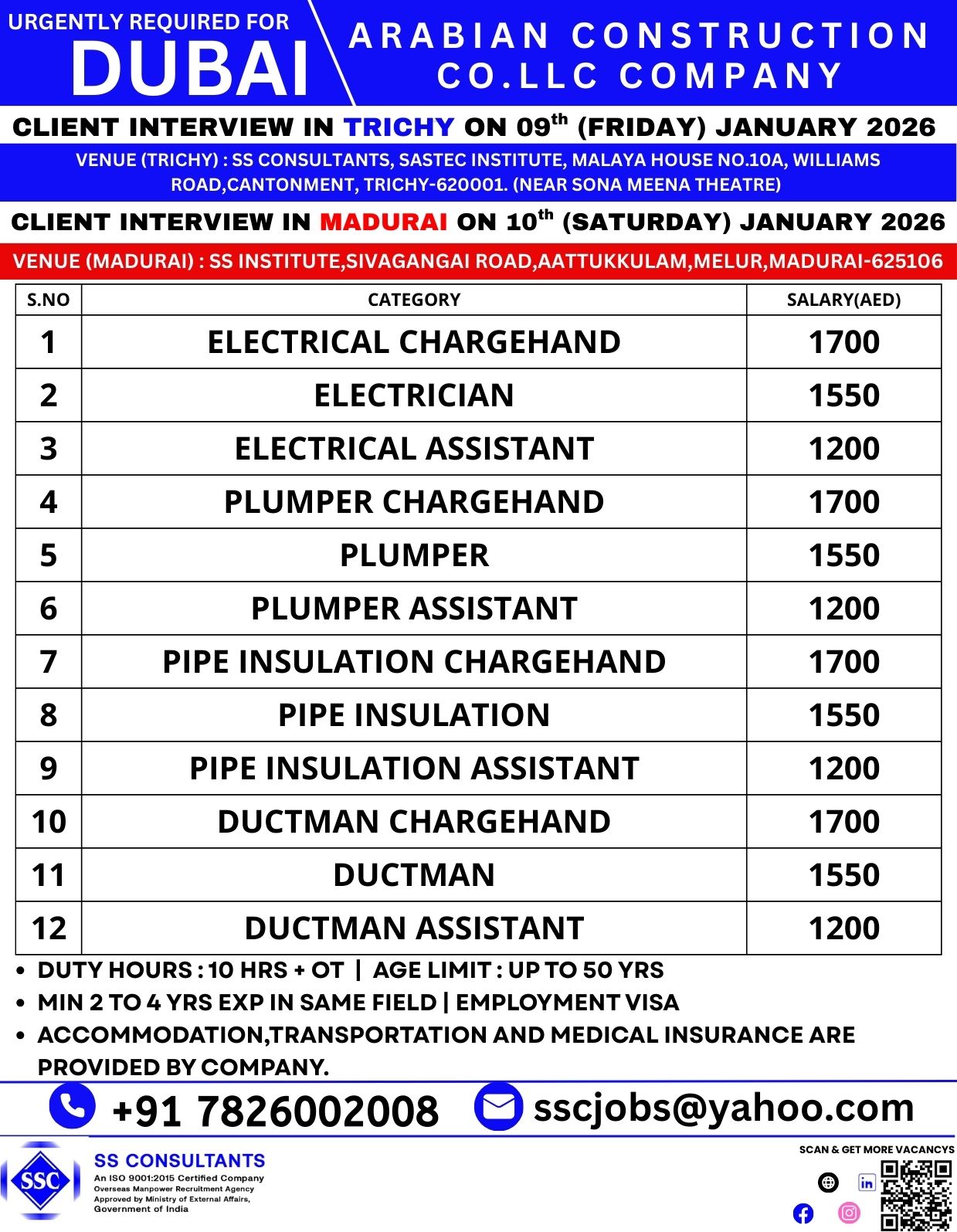 Urgent Dubai MEP Jobs 2026 - Electrical, Plumbing, AC Duct Vacancies | Free Visa & Accommodation