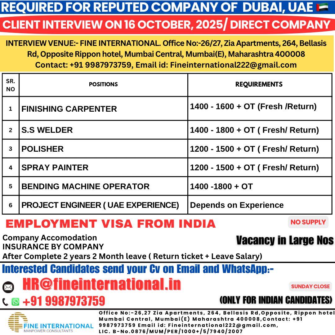 REQUIRED FOR REPUTED COMPANY OF DUBAI, UAE   CLIENT INTERVIEW ON 16th OCTOBER,2025 / DIRECT COMPANY   EMPLOYMENT VISA 