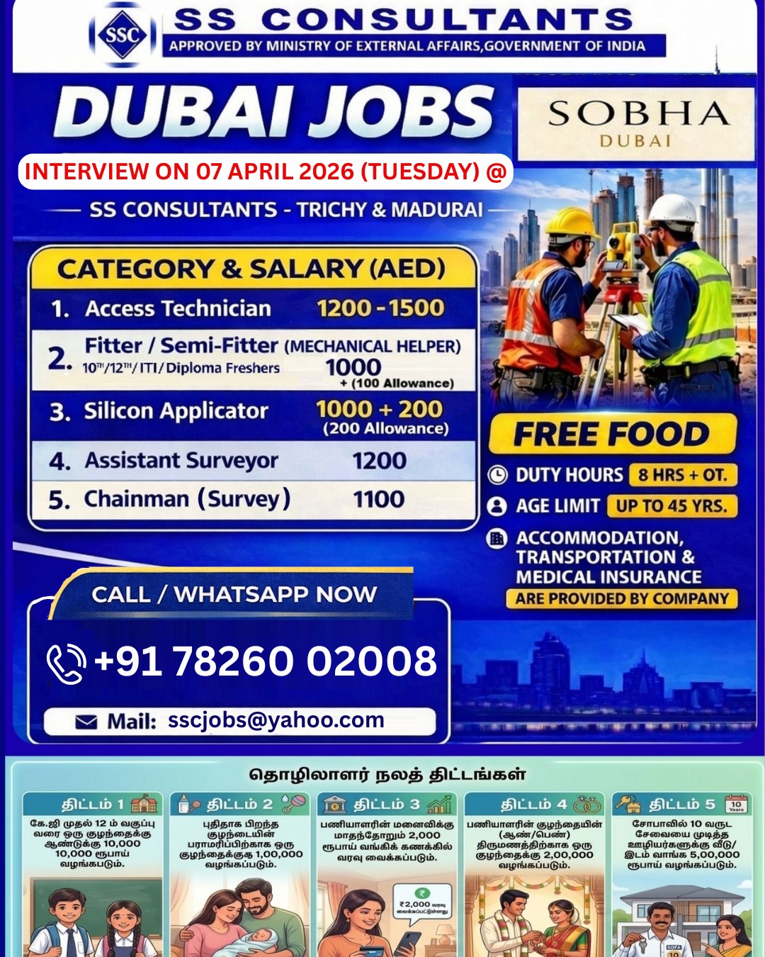Dubai Jobs – Sobha Dubai Hiring Now | Salary Up to 1500 AED | SS Consultants Trichy & Madurai